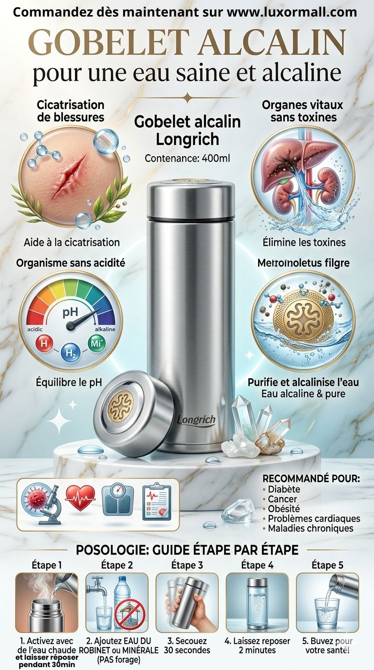 gobelet alcalin longrich