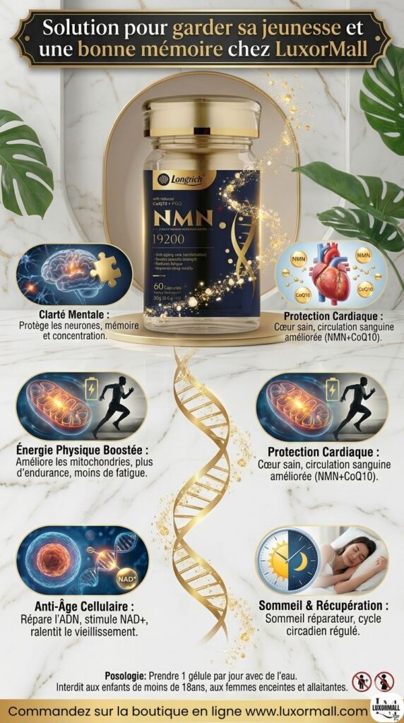nmn anti âge longrich