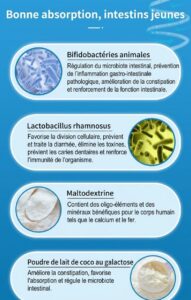 probiotic contre constipation